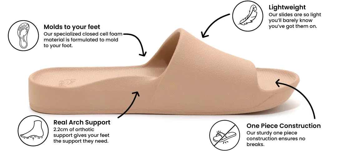 Arch Support Slides