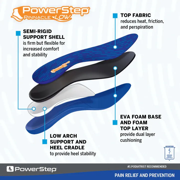 PowerStep Pinnacle Low Insoles | Flat Feet Pain Relief Orthotic, Pronation Inserts